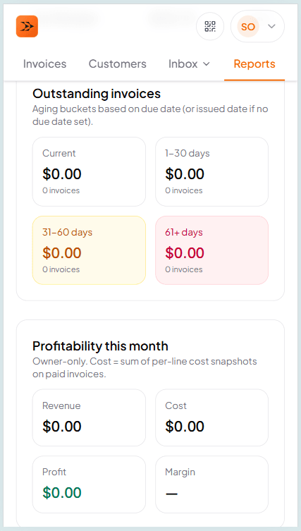 Owner profitability report showing revenue by job, gross margin, and outstanding invoices for the month — no upgrade required to see it